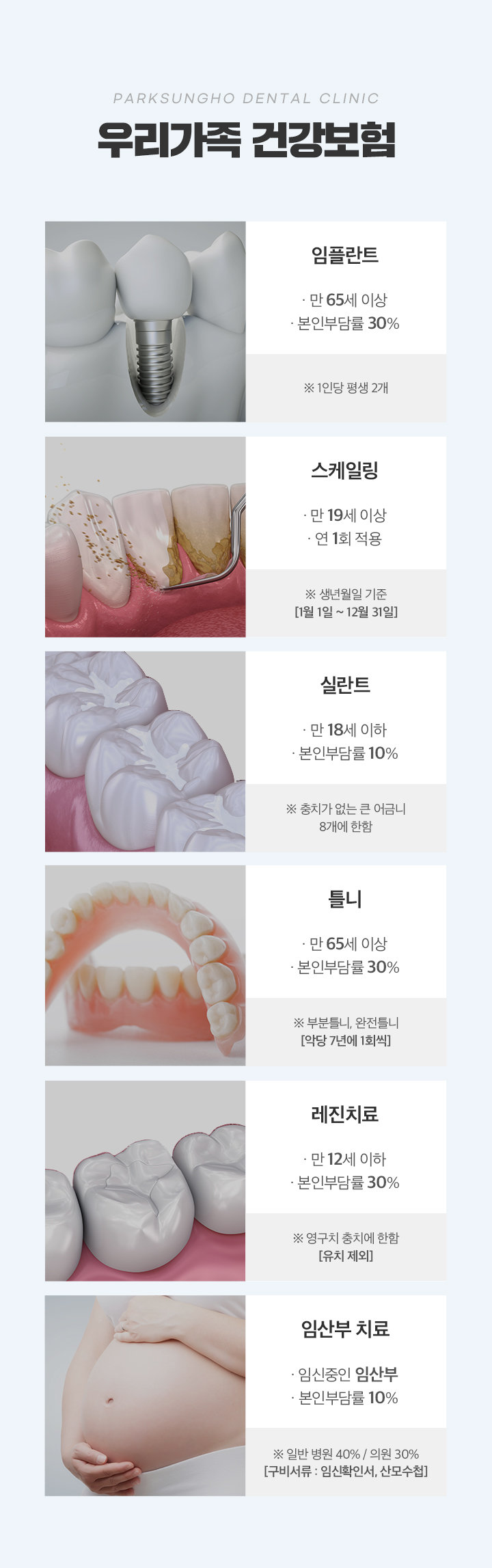 건강보험